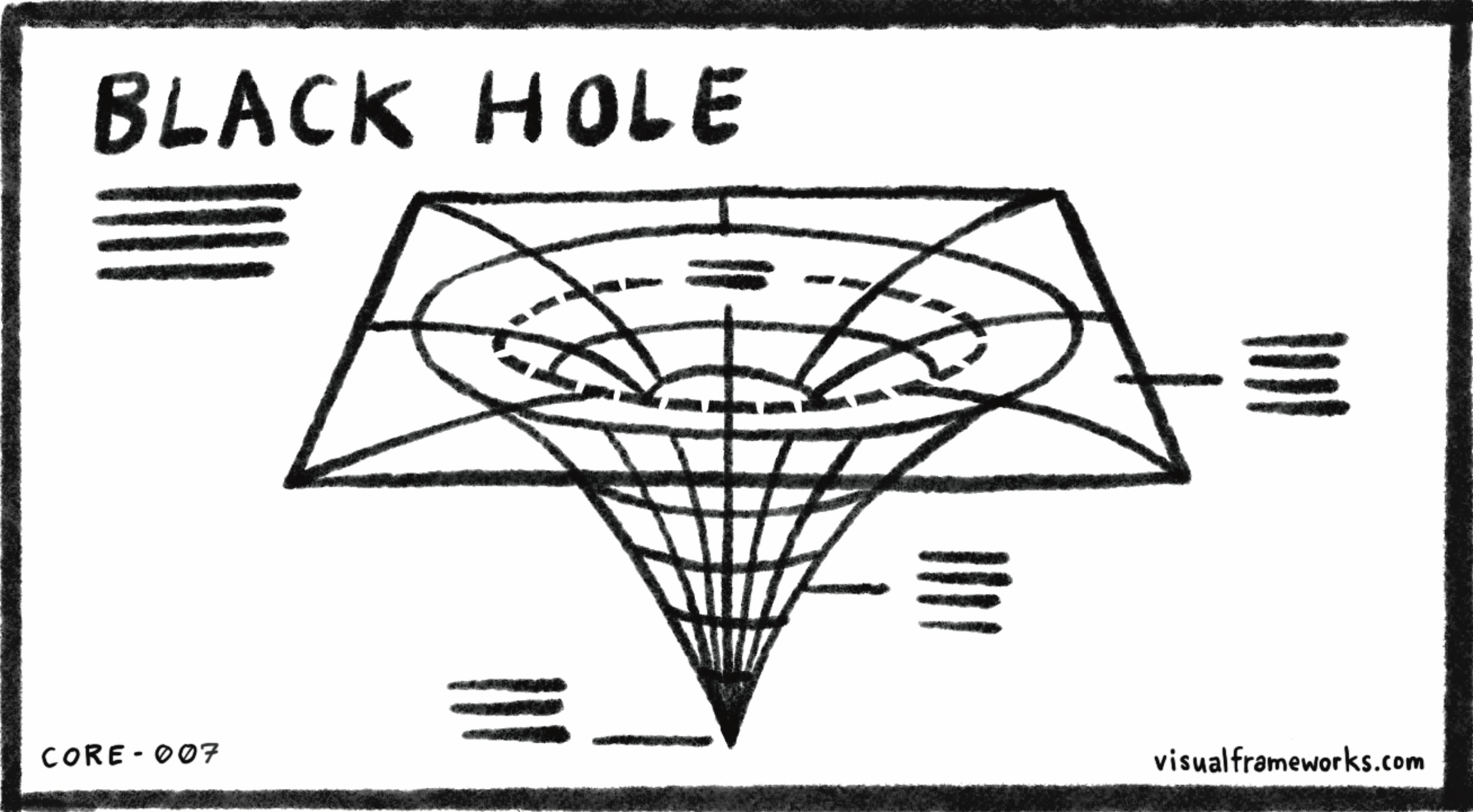 Black hole