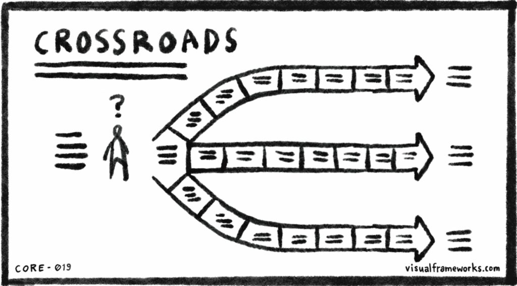 Crossroads