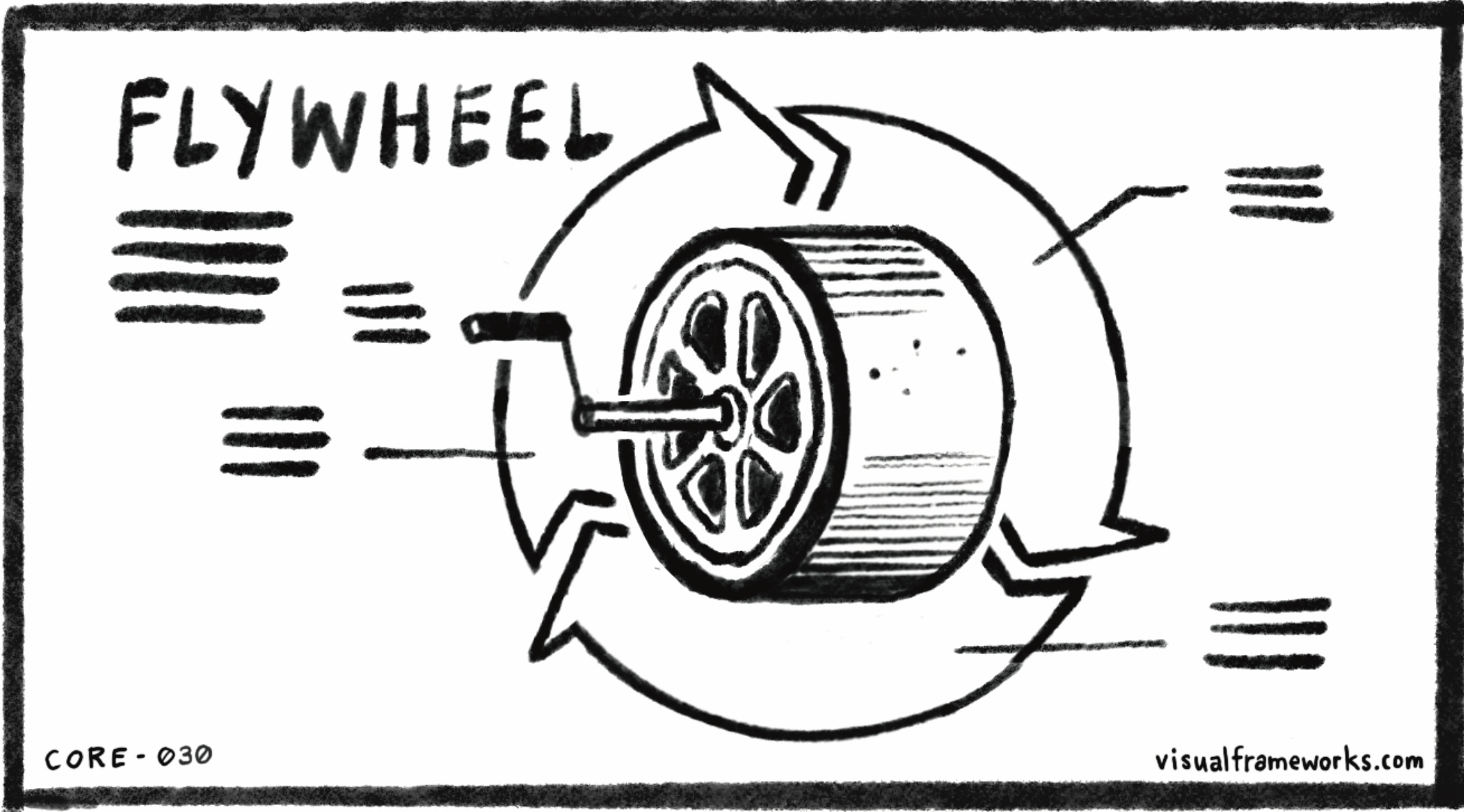 Flywheel