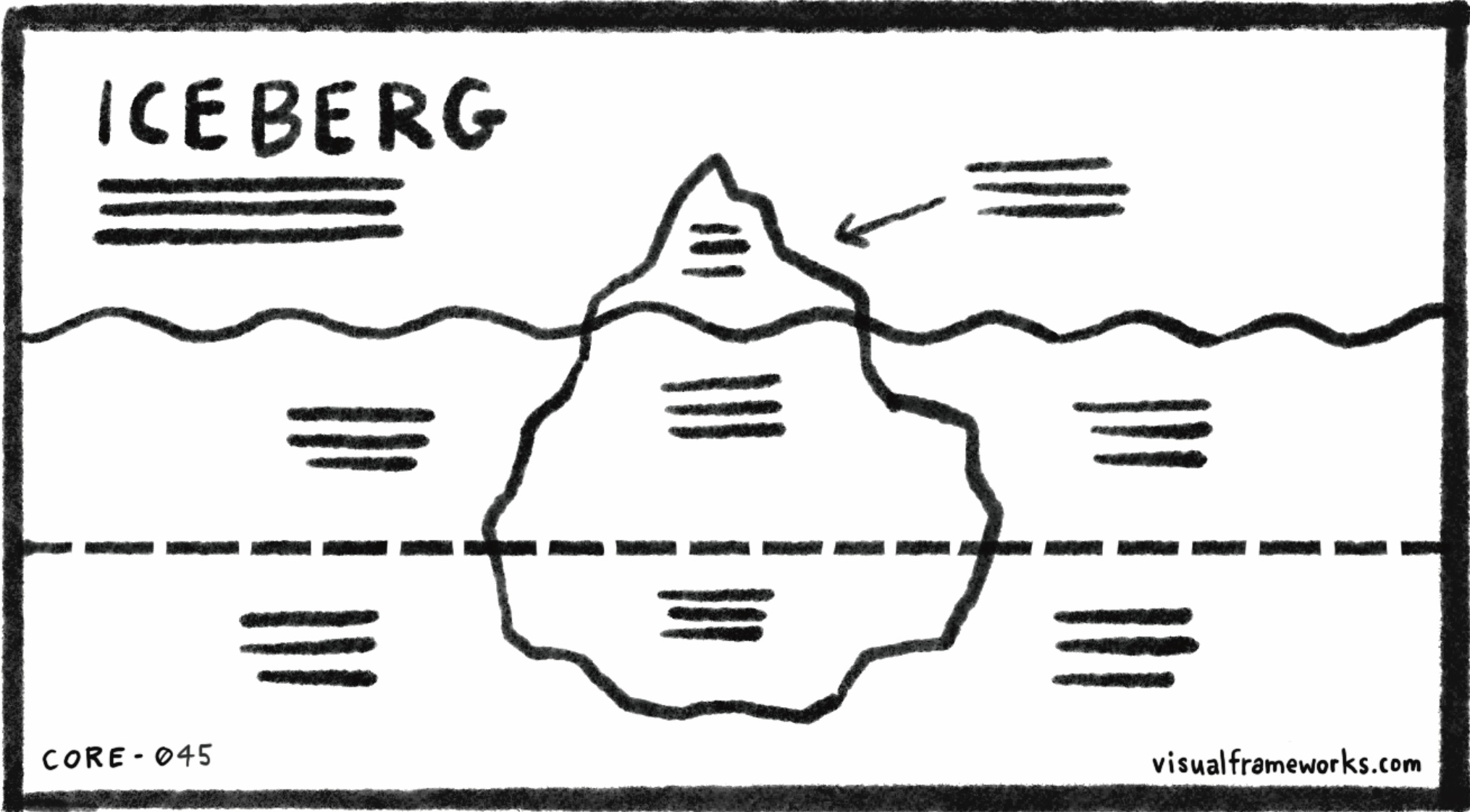 Iceberg