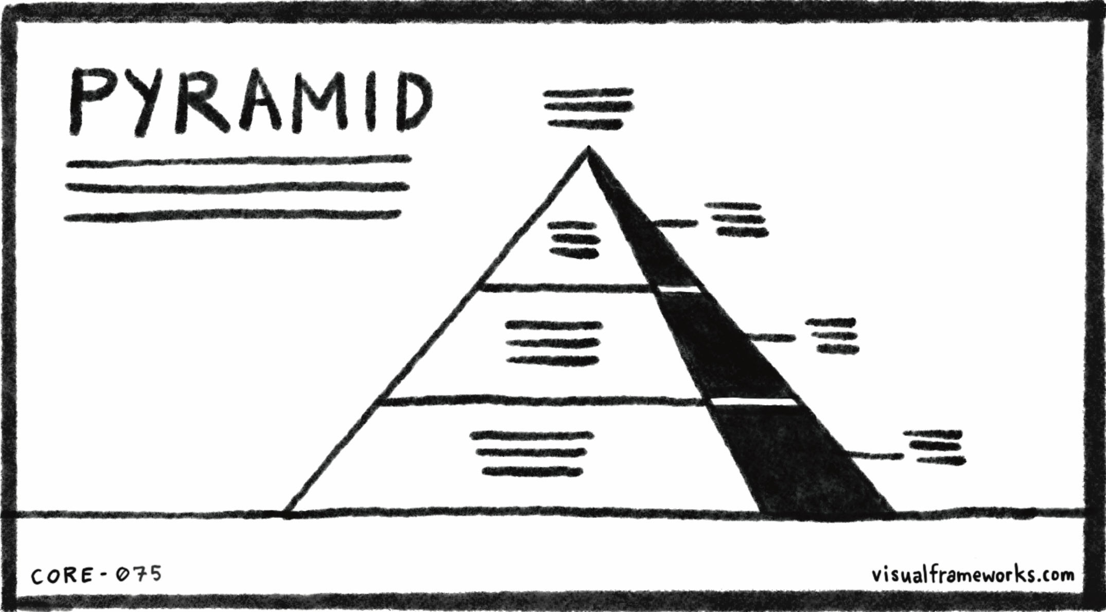 Pyramid