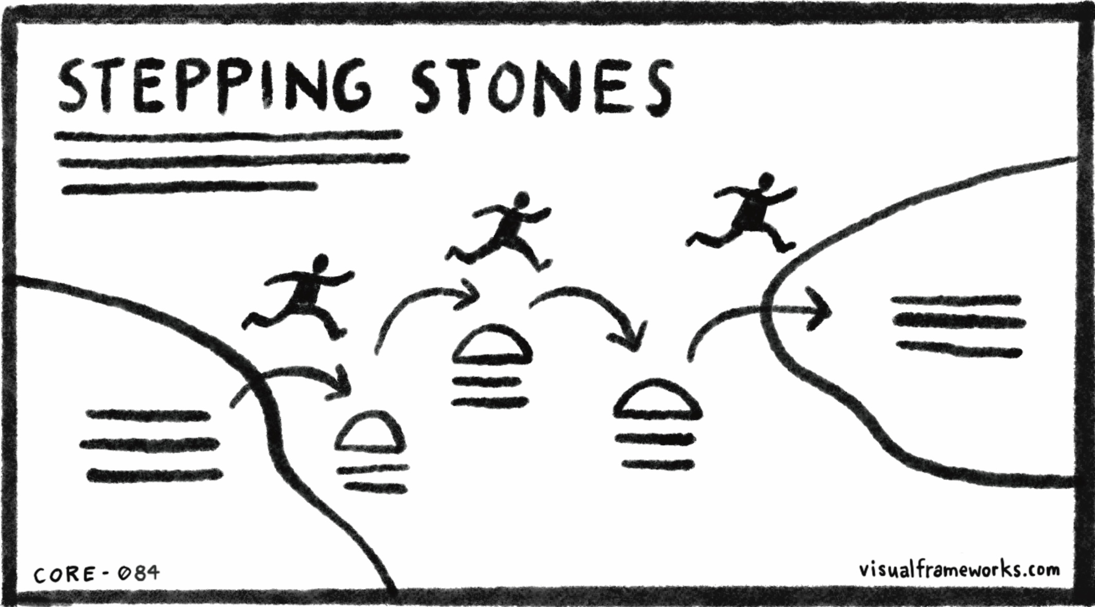 Stepping stones