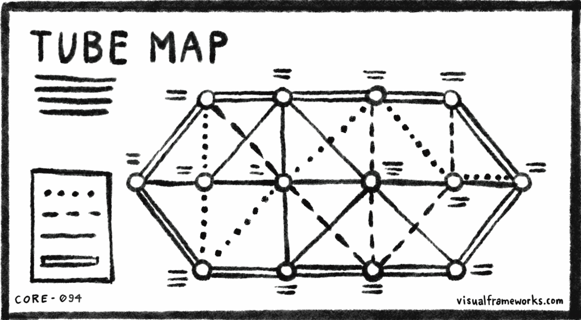 Tube map