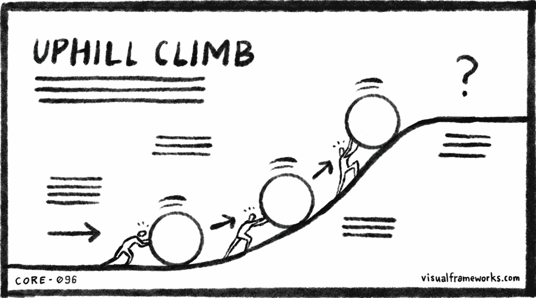 Uphill climb