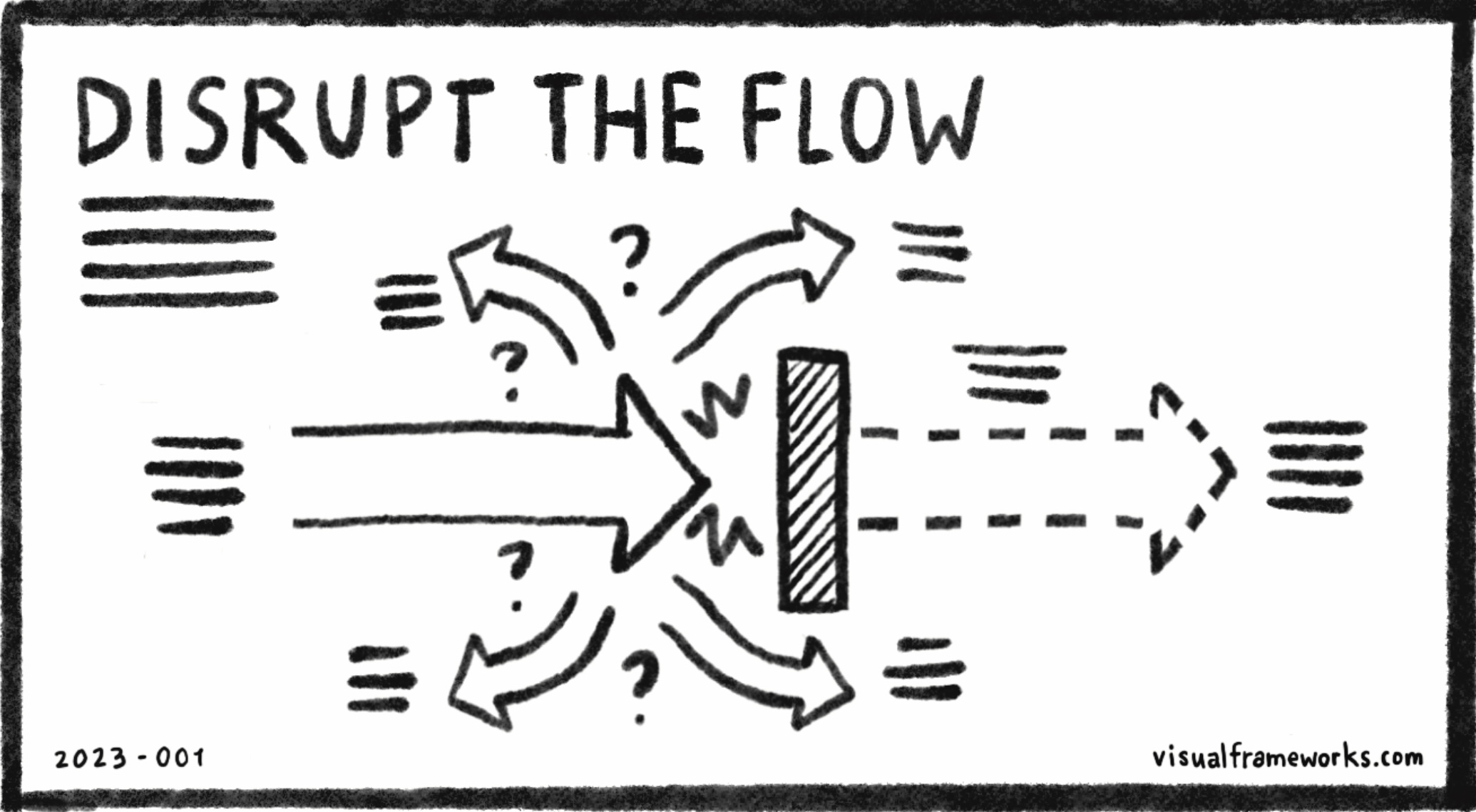 Disrupt the flow