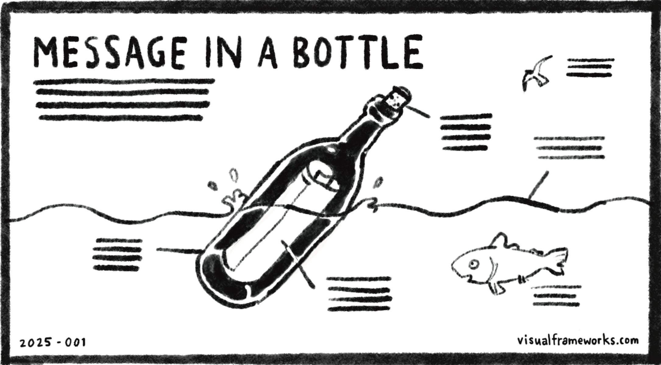 Message in a bottle