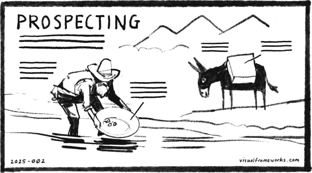 Prospecting
